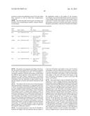 MARKERS FOR CANCER diagram and image