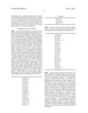 PLASMA MICRORNAS FOR THE DETECTION OF EARLY COLORECTAL CANCER diagram and image