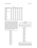 PLASMA MICRORNAS FOR THE DETECTION OF EARLY COLORECTAL CANCER diagram and image