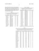 PLASMA MICRORNAS FOR THE DETECTION OF EARLY COLORECTAL CANCER diagram and image