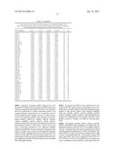 PLASMA MICRORNAS FOR THE DETECTION OF EARLY COLORECTAL CANCER diagram and image