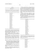 PLASMA MICRORNAS FOR THE DETECTION OF EARLY COLORECTAL CANCER diagram and image