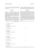 CANDIDA PARAPSILOSIS  OLIGONUCLEOTIDES, DETECTION METHOD, AND KIT THEREOF diagram and image