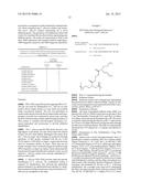 PNA Probes, Probe Sets, Methods and Kits Pertaining to the Detection of     Candida diagram and image