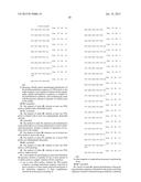 PNA Probes, Probe Sets, Methods and Kits Pertaining to the Detection of     Candida diagram and image