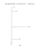 SILICON- AND ZIRCONIUM-CONTAINING COMPOSITIONS FOR VAPOR DEPOSITION OF     ZIRCONIUM-CONTAINING FILMS diagram and image