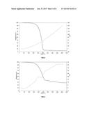 SILICON- AND ZIRCONIUM-CONTAINING COMPOSITIONS FOR VAPOR DEPOSITION OF     ZIRCONIUM-CONTAINING FILMS diagram and image