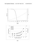 SILICON- AND ZIRCONIUM-CONTAINING COMPOSITIONS FOR VAPOR DEPOSITION OF     ZIRCONIUM-CONTAINING FILMS diagram and image