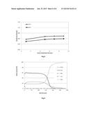 SILICON- AND ZIRCONIUM-CONTAINING COMPOSITIONS FOR VAPOR DEPOSITION OF     ZIRCONIUM-CONTAINING FILMS diagram and image