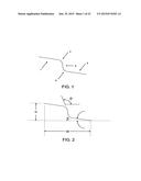 Expandable Web Material Having Curvilinear Structure diagram and image