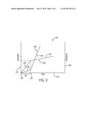 TUBULAR STRESS MEASUREMENT SYSTEM AND METHOD diagram and image