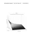 Applications Based On Fluid Properties Measured Downhole diagram and image