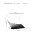 Applications Based On Fluid Properties Measured Downhole diagram and image