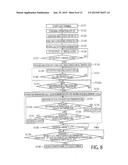 CONTROLLING APPARATUS AND STARTING METHOD diagram and image