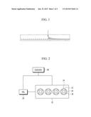 CONTROL APPARATUS OF ENGINE HAVING VARIABLE VALVE LIFT APPARATUS AND A     METHOD THEREOF diagram and image