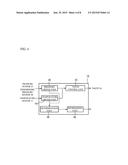 EXHAUST-HEAT RECOVERY APPARATUS diagram and image