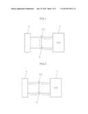 THERMOSTAT WITH FAILURE DIAGNOSIS FUNCTION AND MEHOD FOR FAILURE DIAGNOSIS     OF THERMOSTAT USING THE SAME diagram and image