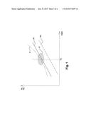 Process for Preventing Rotating Stall and Surge in a Turbomachine diagram and image