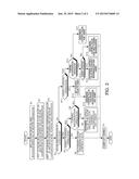 CONTROL SYSTEM FOR HYBRID CONSTRUCTION MACHINE diagram and image