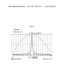 LIGHTING DEVICE AND METHOD FOR PROVIDING LIGHT diagram and image