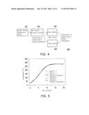 SAMPLE HOLDER FOR ANNEALING APPARATUS AND ELECTRICALLY ASSISTED ANNEALING     APPARATUS USING THE SAME diagram and image