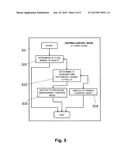 VALVE CONTROL IN AN HVAC SYSTEM WITH SENSORS diagram and image