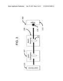 ELECTRO-OPTIC SYSTEM FOR CROSSWIND MEASUREMENT diagram and image