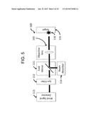 ELECTRO-OPTIC SYSTEM FOR CROSSWIND MEASUREMENT diagram and image