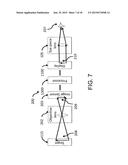 ELECTRO-OPTIC SYSTEM FOR CROSSWIND MEASUREMENT diagram and image