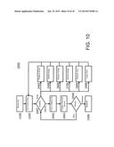 ELECTRO-OPTIC SYSTEM FOR CROSSWIND MEASUREMENT diagram and image