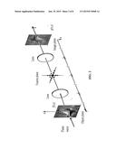 SPATIAL FREQUENCY SPECTROMETER FOR AND METHOD OF DETECTION OF SPATIAL     STRUCTURES IN MATERIALS diagram and image