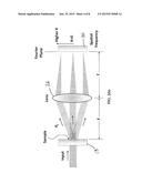 SPATIAL FREQUENCY SPECTROMETER FOR AND METHOD OF DETECTION OF SPATIAL     STRUCTURES IN MATERIALS diagram and image