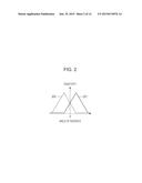 DISTANCE DETECTING APPARATUS diagram and image