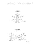 DISTANCE DETECTING APPARATUS diagram and image