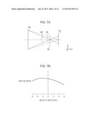 DISTANCE DETECTING APPARATUS diagram and image