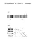 COLOR CODING FOR 3D MEASUREMENT, MORE PARTICULARLY FOR TRANSPARENT     SCATTERING SURFACES diagram and image