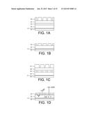 Measurement Of Multiple Patterning Parameters diagram and image