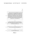 Measurement Of Multiple Patterning Parameters diagram and image