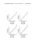 Measurement Of Multiple Patterning Parameters diagram and image