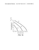 Measurement Of Multiple Patterning Parameters diagram and image