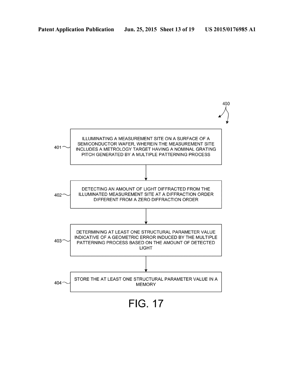 Measurement Of Multiple Patterning Parameters - diagram, schematic, and image 14