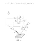 Measurement Of Multiple Patterning Parameters diagram and image