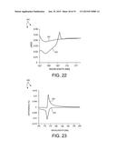 Measurement Of Multiple Patterning Parameters diagram and image