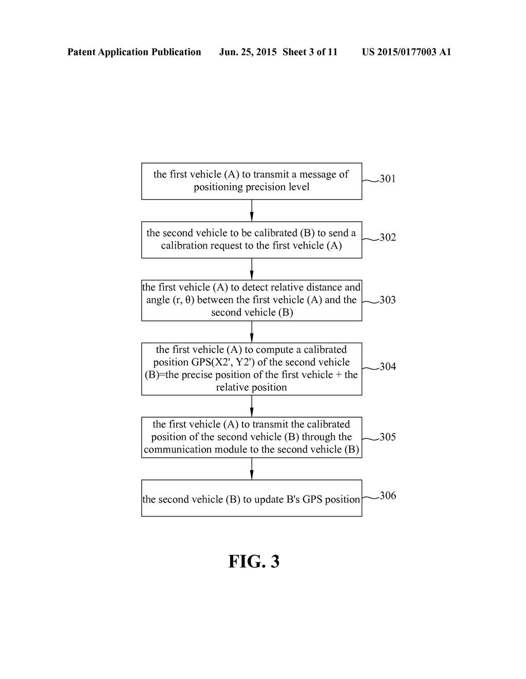 VEHICLE POSITION CALIBRATION METHOD AND APPARATUS - diagram, schematic, and image 04