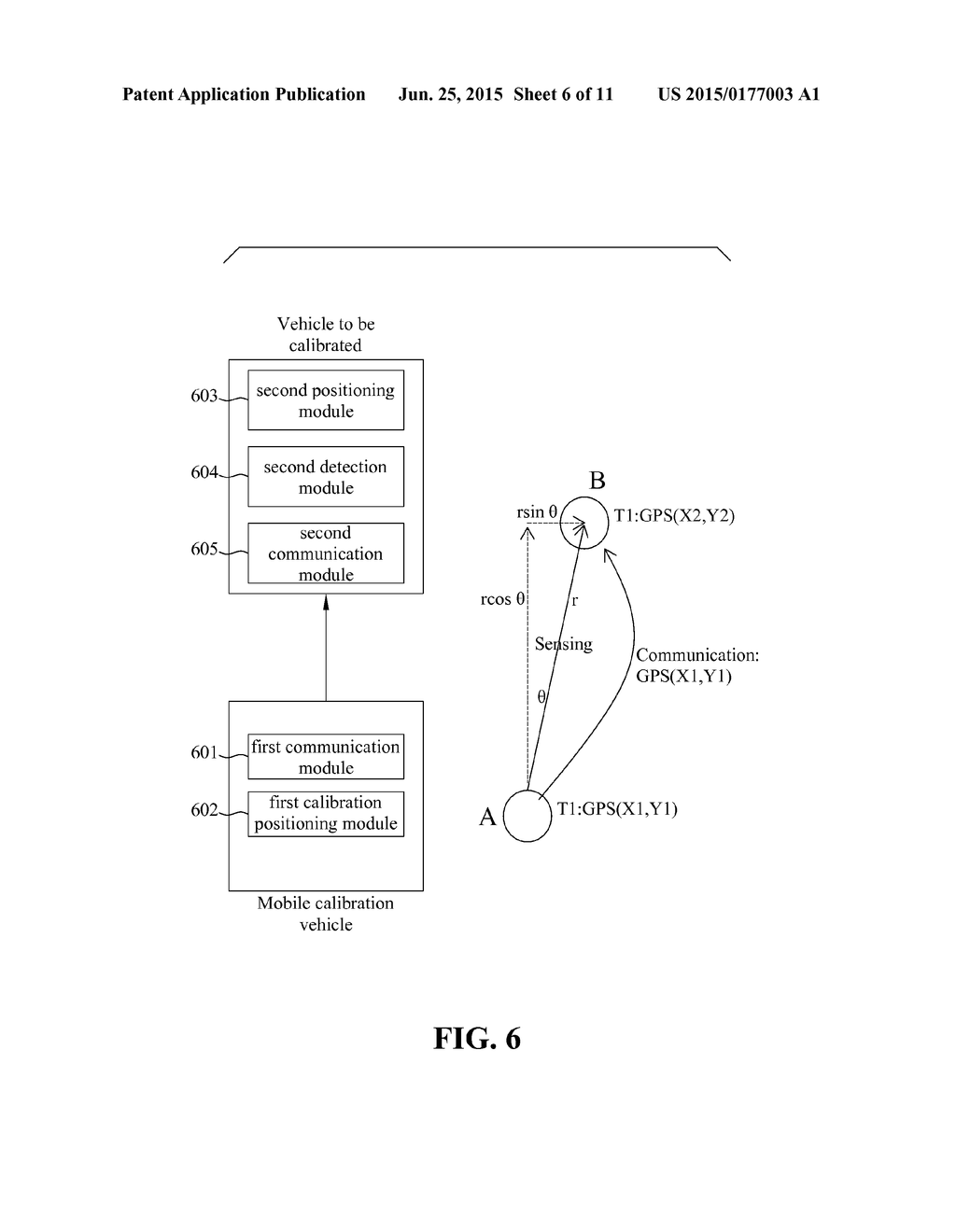 VEHICLE POSITION CALIBRATION METHOD AND APPARATUS - diagram, schematic, and image 07