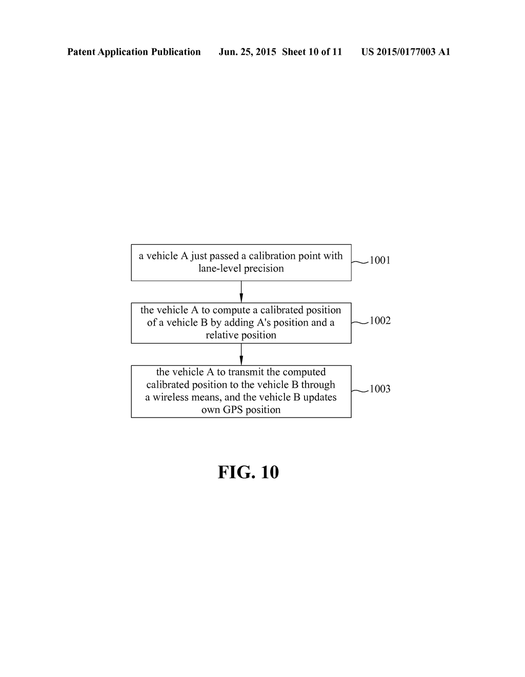 VEHICLE POSITION CALIBRATION METHOD AND APPARATUS - diagram, schematic, and image 11