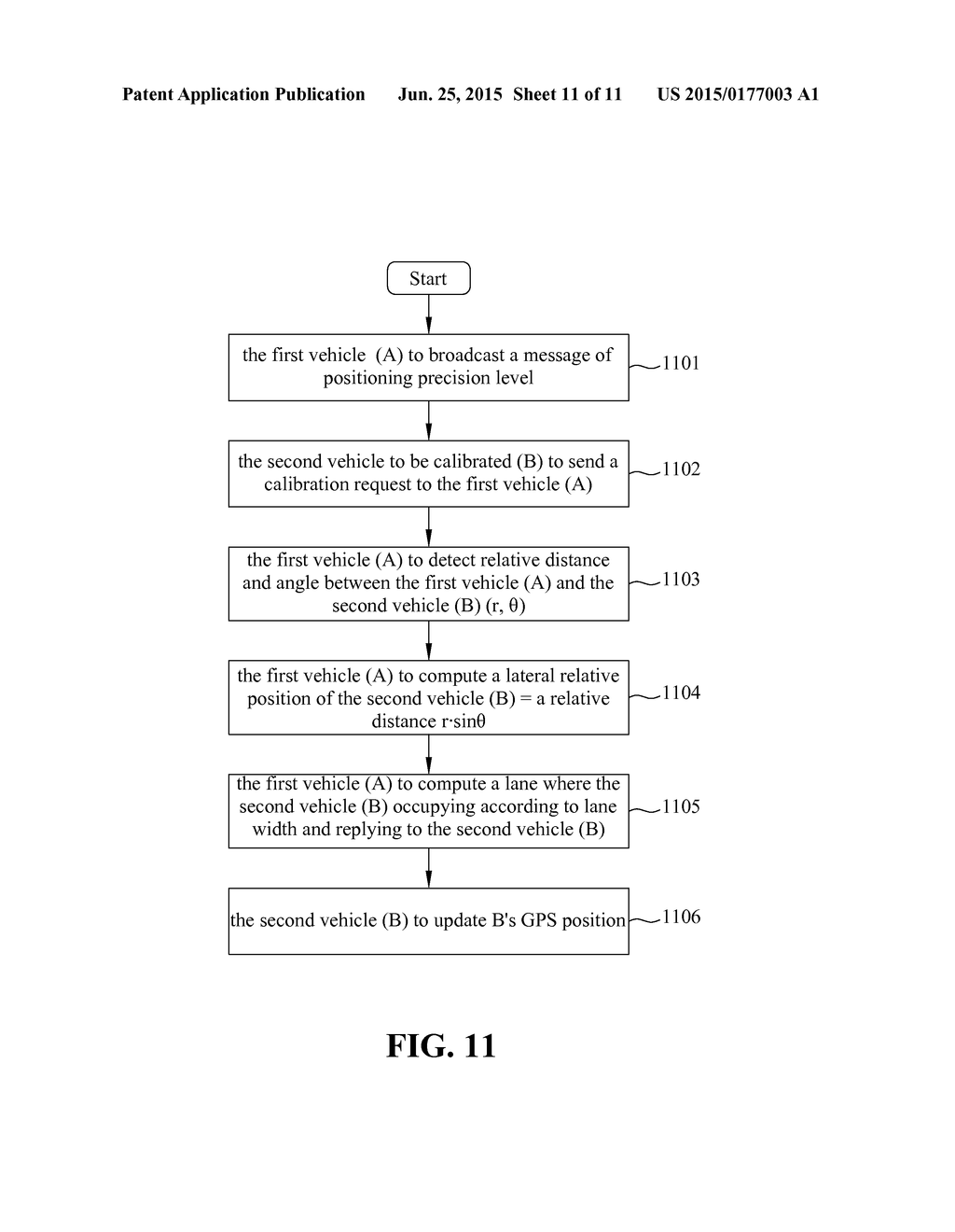 VEHICLE POSITION CALIBRATION METHOD AND APPARATUS - diagram, schematic, and image 12