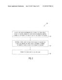 SYSTEMS AND METHODS FOR CROWD CONGESTION REDUCTION AT VENUE LOCATIONS     USING BEACONS diagram and image