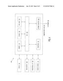 SYSTEMS AND METHODS FOR CROWD CONGESTION REDUCTION AT VENUE LOCATIONS     USING BEACONS diagram and image