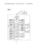 NAVIGATION DEVICE AND PROGRAM diagram and image